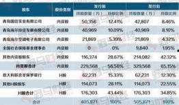 2024青岛银行最新爆料,揭秘金融创新与业务拓展新动向